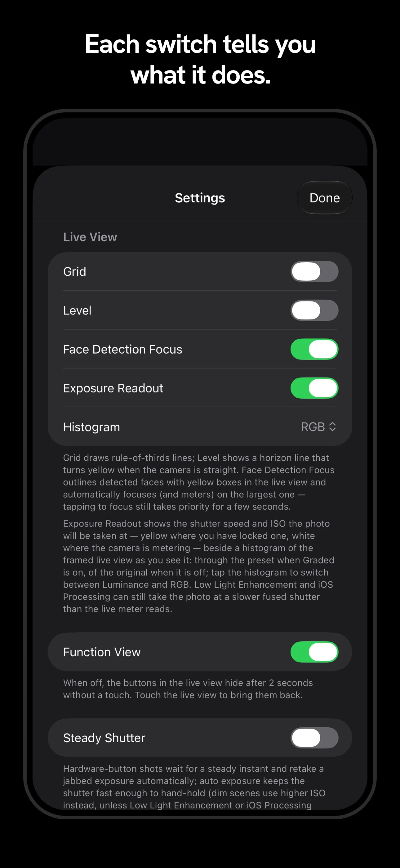 The Live View settings — grid, level, face-detection focus, exposure readout and histogram — with what each switch does explained underneath.